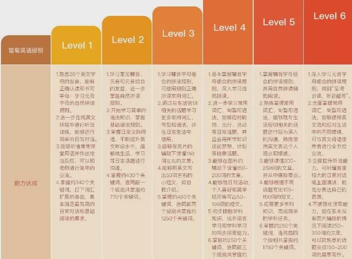 深圳真人外教一对一_深圳外教家教_深圳英语外教私人网哪家好