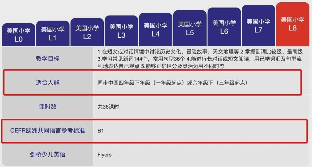 深圳英语外教私人网哪家好_深圳真人外教一对一_深圳外教家教