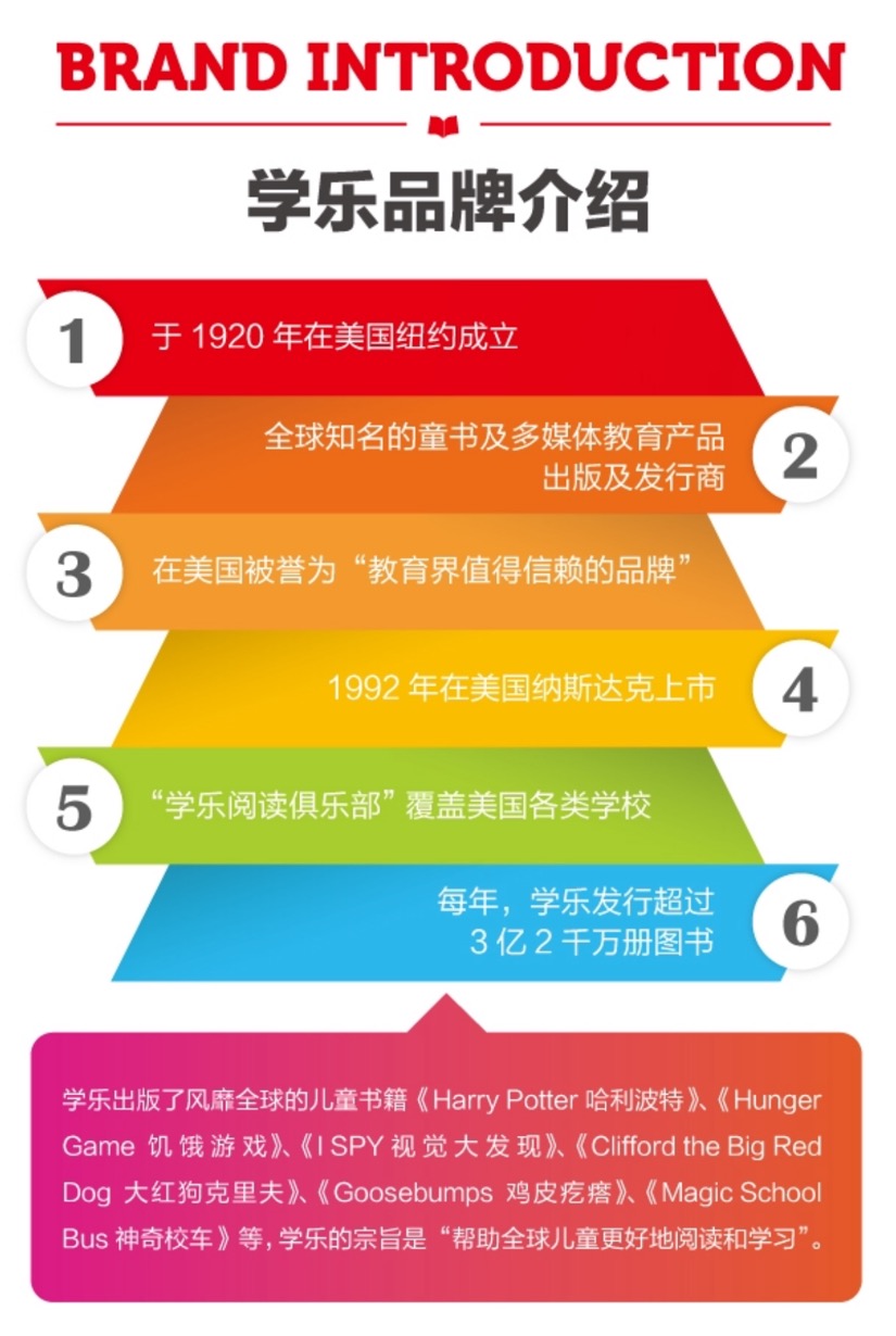 三亚外教_三亚市英语培训外教_三亚外教英语一对一哪家好