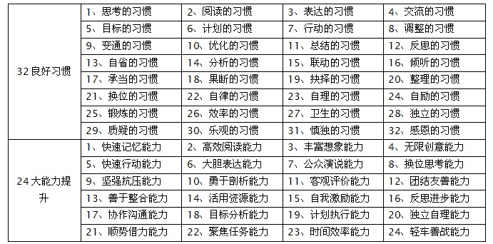 福州一对一外教口语_福州口语找哪个机构_口语外教一对一福州