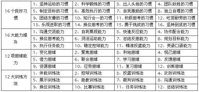 口语外教一对一福州_福州口语找哪个机构_福州一对一外教口语