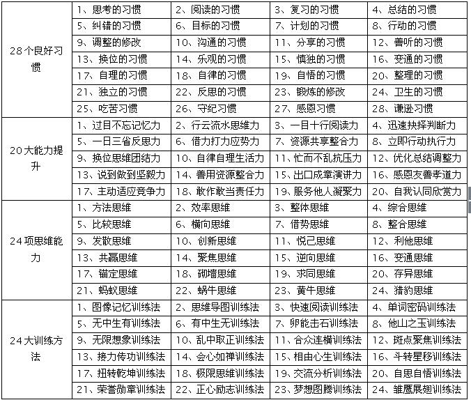 福州一对一外教口语_福州口语找哪个机构_口语外教一对一福州