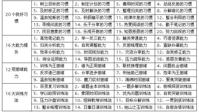 福州口语找哪个机构_口语外教一对一福州_福州一对一外教口语