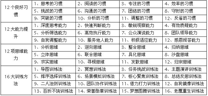 福州一对一外教口语_福州口语找哪个机构_口语外教一对一福州