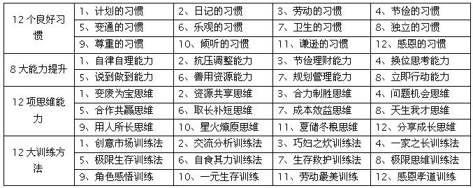 口语外教一对一福州_福州一对一外教口语_福州口语找哪个机构
