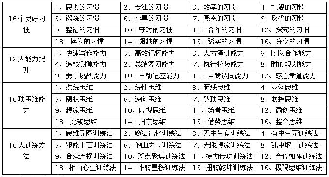 口语外教一对一福州_福州口语找哪个机构_福州一对一外教口语