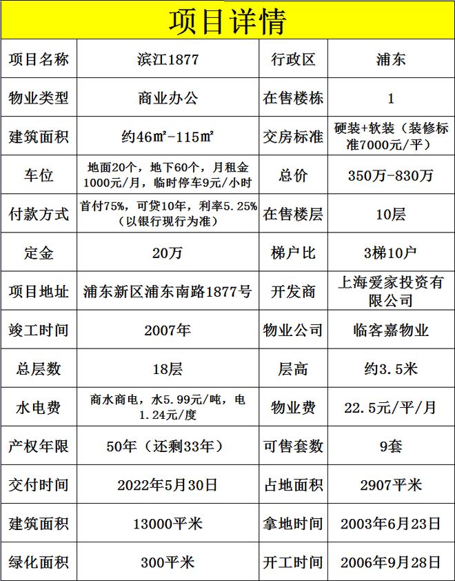 上海浦东新区一对一外教_浦东新区外国语_上海浦东新区外国语学校