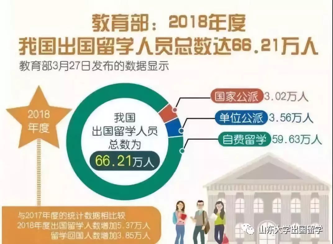 山大外教事件_山大外教三个玩伴_山大外教一对一