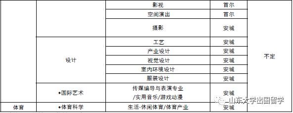 山大外教事件_山大外教三个玩伴_山大外教一对一