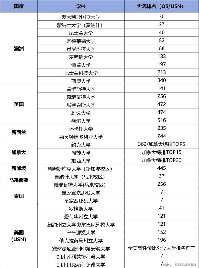外教一对一教学 费用_外教收费多少钱一小时_外教课收费标准