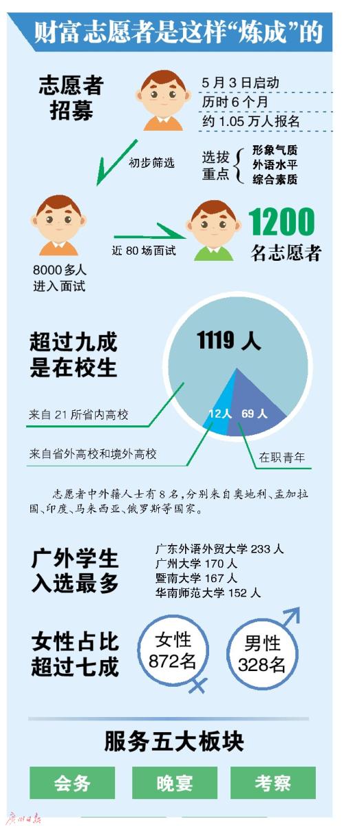 中山外语学校_中山口语外教英语老师招聘_中山英语口语外教一对一