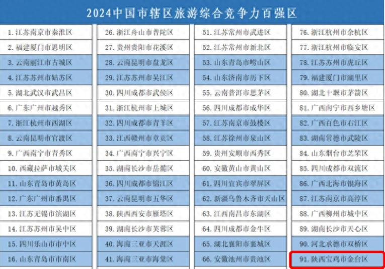 宝鸡外教英语培训最好的地方_宝鸡市外国语英语_一对一外教宝鸡