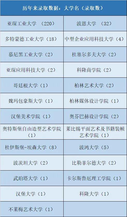 歌德学院德语外教一对一_歌德学院语言中心_歌德学院德语课程