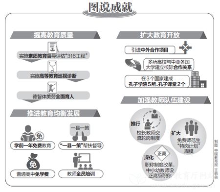 波斯语外教一对一_波斯语培训课程_波斯语课英语
