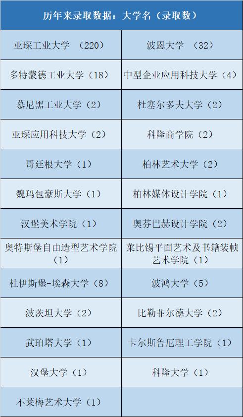 外教一对一不适合零基础_适合外教的英语教材_外教基础适合什么工作