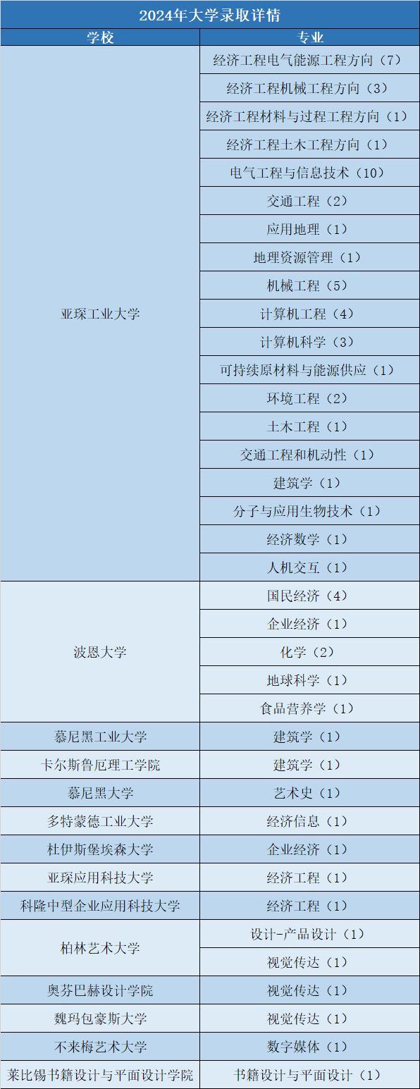 适合外教的英语教材_外教一对一不适合零基础_外教基础适合什么工作