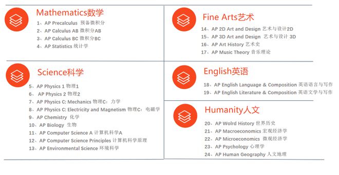 法语 一对一 外教_法语外教一对一价格_法语外教招聘
