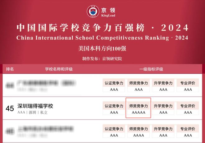 法语 一对一 外教_法语外教一对一价格_法语外教招聘