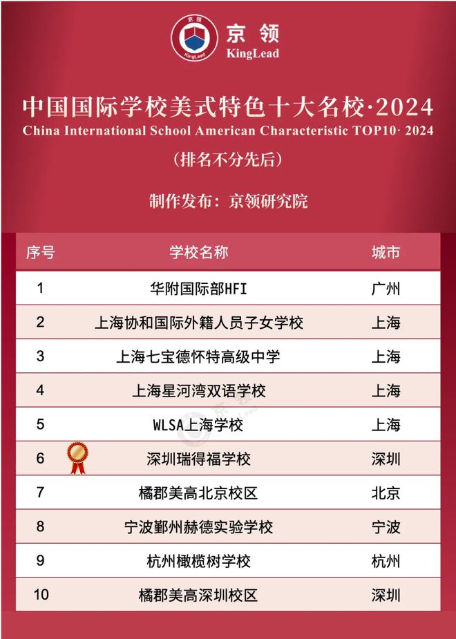 法语 一对一 外教_法语外教招聘_法语外教一对一价格