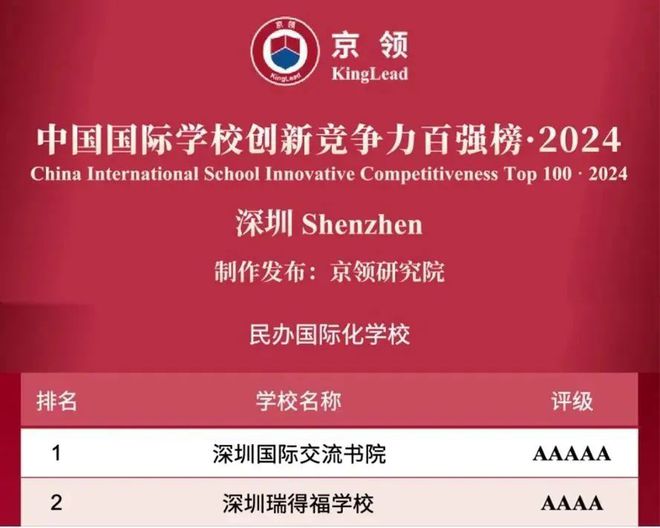 法语外教招聘_法语外教一对一价格_法语 一对一 外教