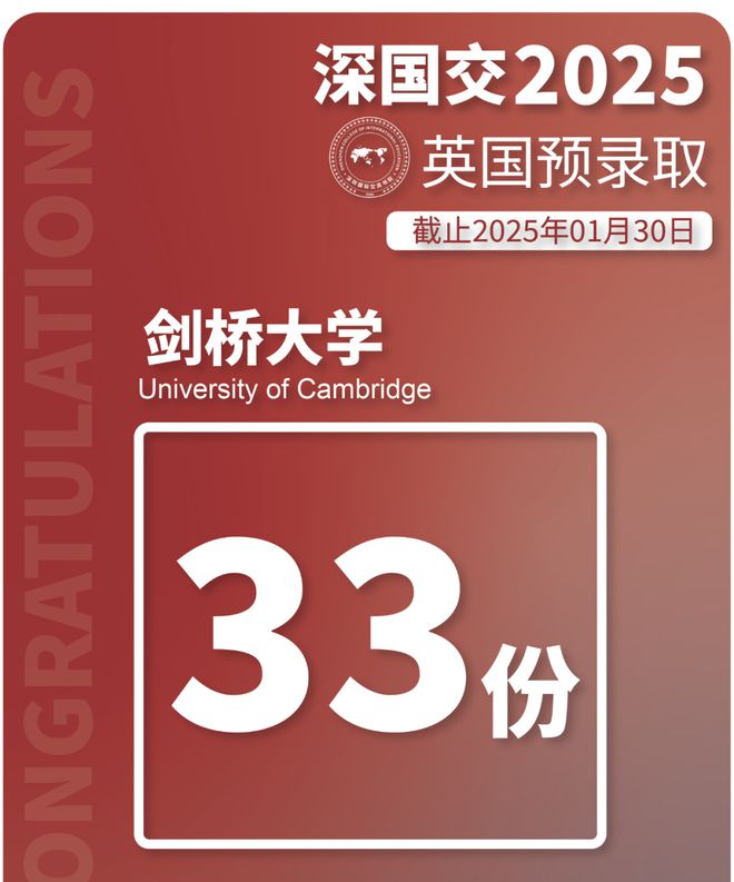 剑桥外教老师一对一_剑桥英语老师_剑桥英语外教