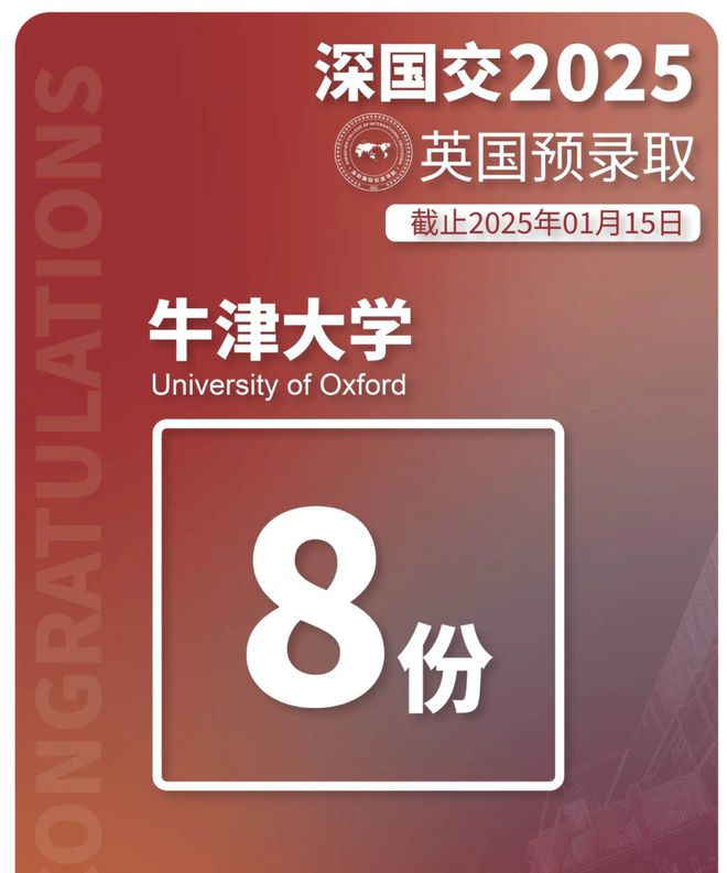 剑桥英语老师_剑桥外教老师一对一_剑桥英语外教