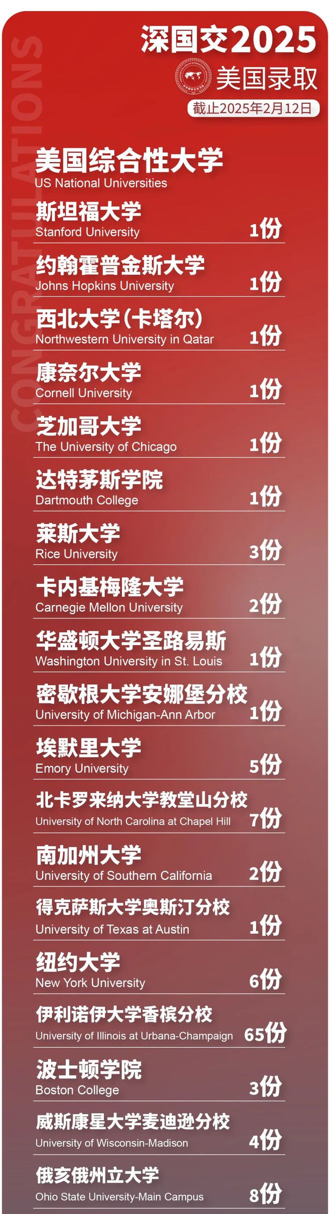 剑桥英语老师_剑桥英语外教_剑桥外教老师一对一