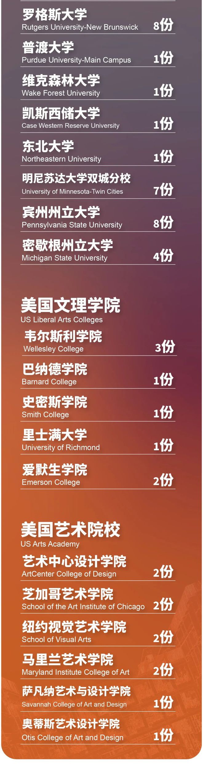 剑桥英语外教_剑桥英语老师_剑桥外教老师一对一