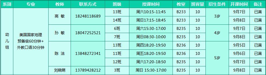 包头外教英语培训_包头外语培训学校_外教英语一对一包头