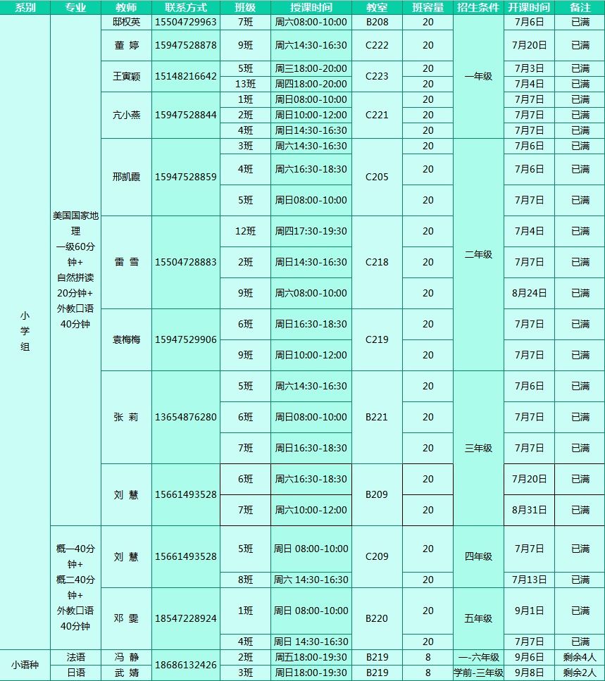 包头外教英语培训_外教英语一对一包头_包头外语培训学校