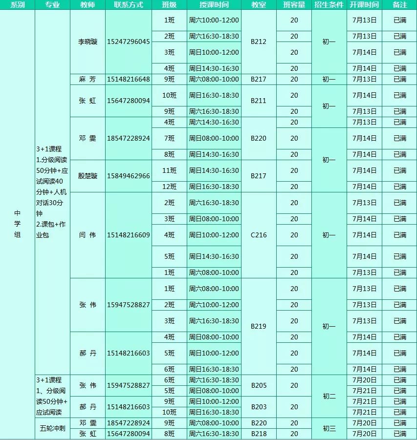 包头外语培训学校_外教英语一对一包头_包头外教英语培训