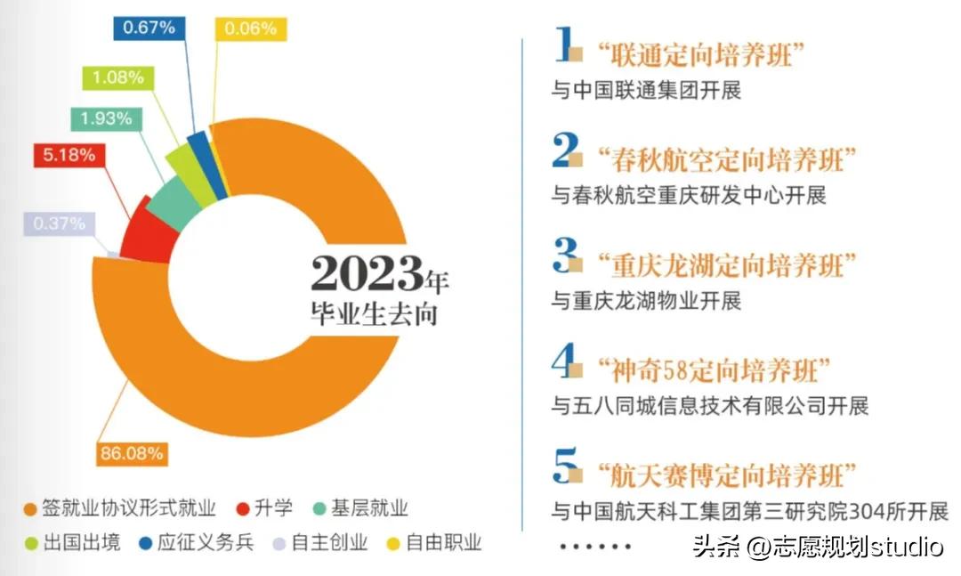 英语外教收费标准_外教英语课程怎么样_合川英语外教一对一
