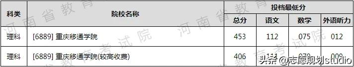 外教英语课程怎么样_英语外教收费标准_合川英语外教一对一