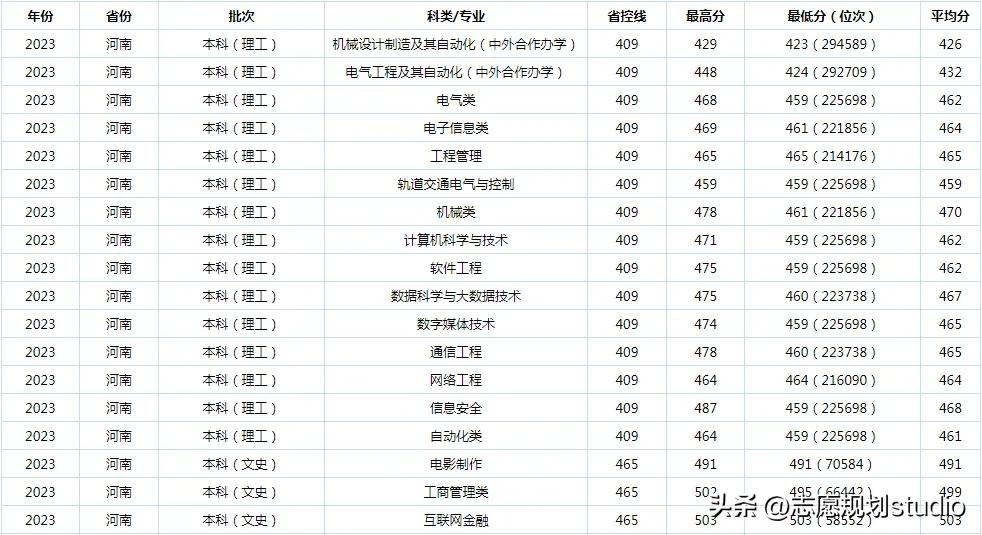 合川英语外教一对一_外教英语课程怎么样_英语外教收费标准