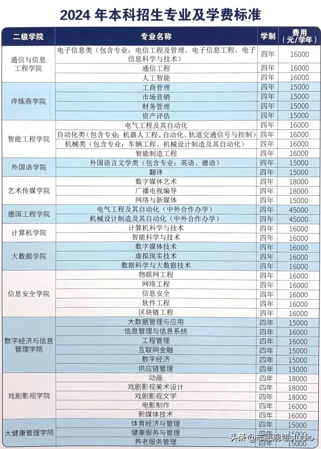 英语外教收费标准_合川英语外教一对一_外教英语课程怎么样