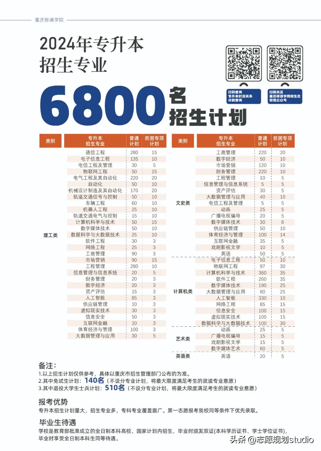 外教英语课程怎么样_英语外教收费标准_合川英语外教一对一