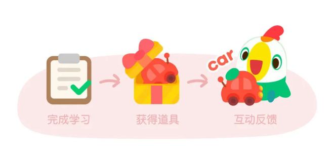 外教课哪个平台性价比高_外教一对一约课小程序_外教网课程