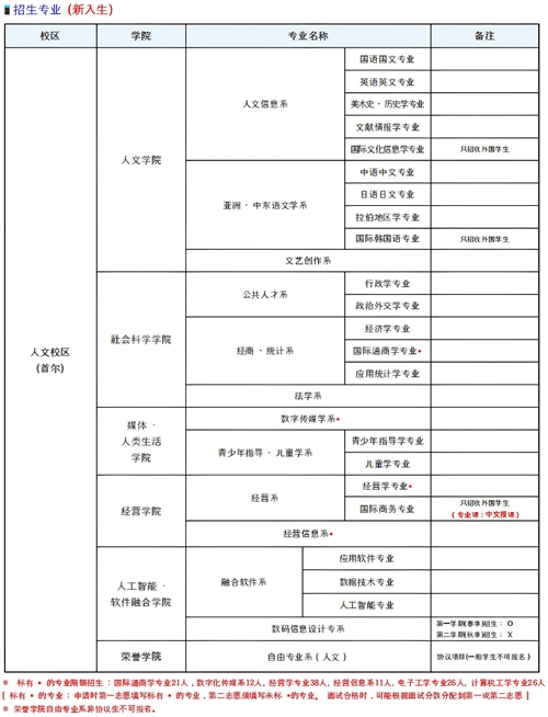 济南外教_济南外教英语一对一_济南外教英语收费标准