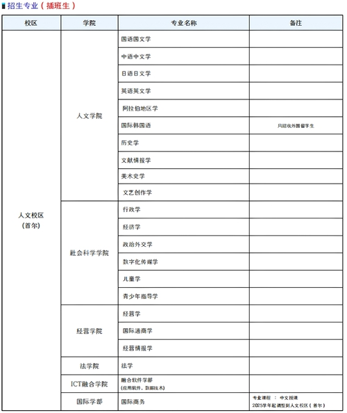 济南外教_济南外教英语收费标准_济南外教英语一对一