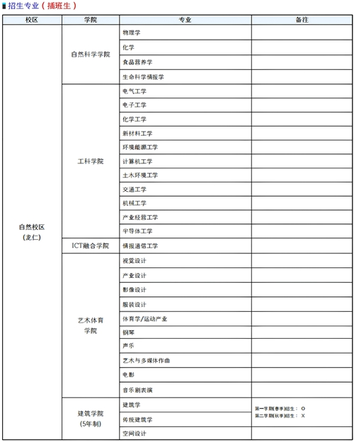 济南外教英语一对一_济南外教_济南外教英语收费标准