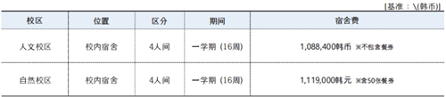 济南外教_济南外教英语收费标准_济南外教英语一对一