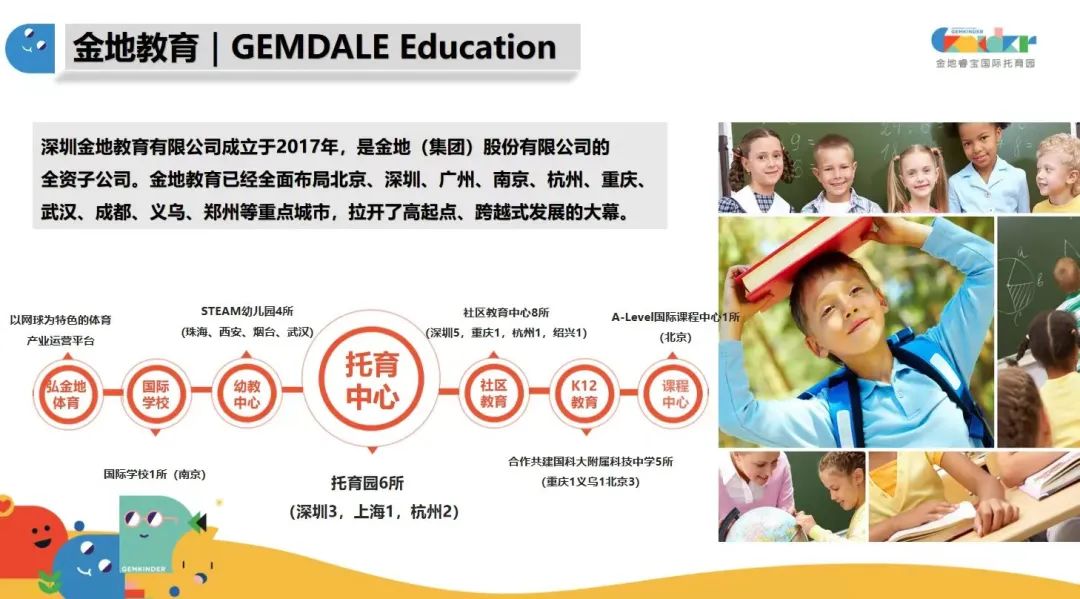 深圳外教一对一幼儿园_深圳外语幼儿园_深圳纯外教幼儿园