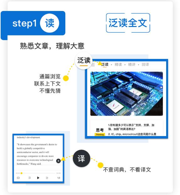高二线上英语口语外教一对一_高中生口语线上外教_一线口语英语外教