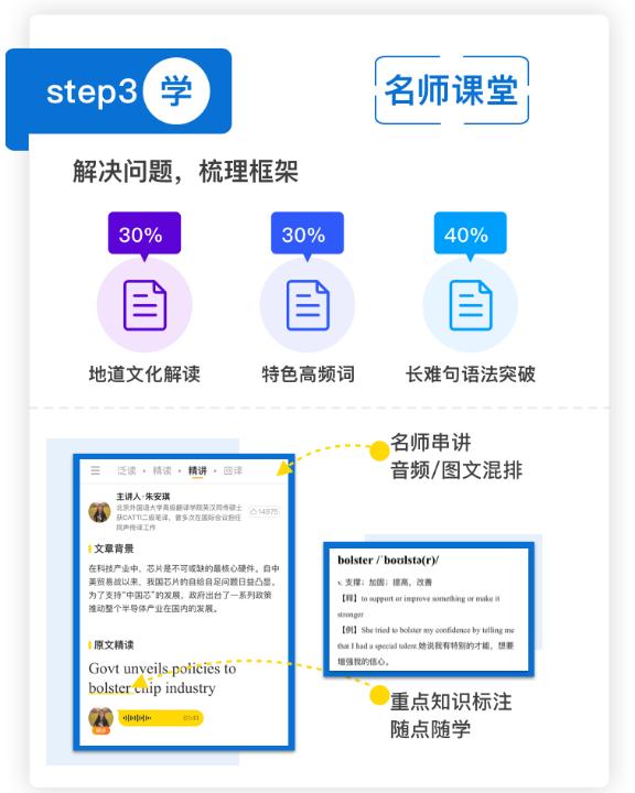 一线口语英语外教_高中生口语线上外教_高二线上英语口语外教一对一