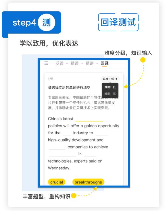 高二线上英语口语外教一对一_一线口语英语外教_高中生口语线上外教
