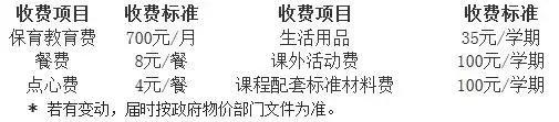 常德外教家教一对一老师_常德家教老师多少钱一个月_常德找家教