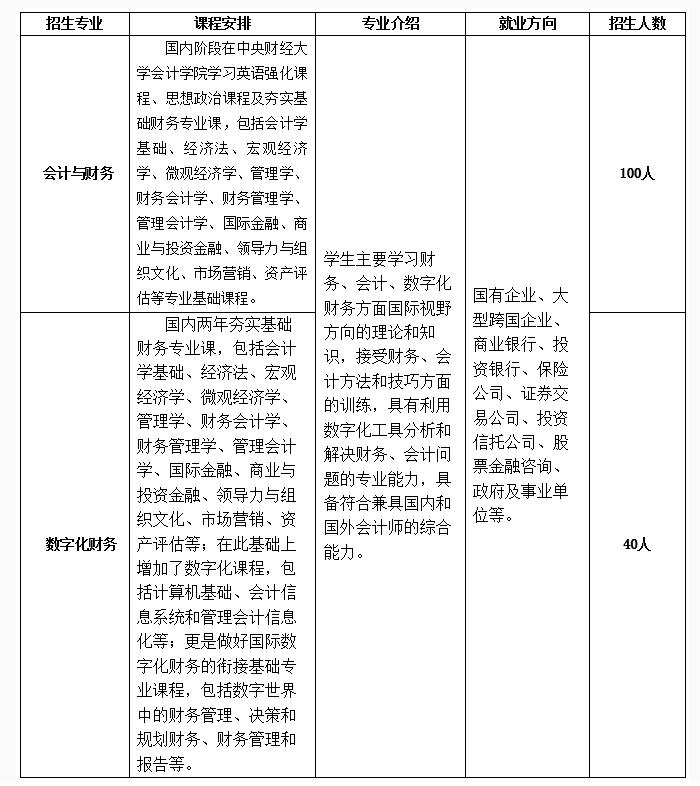 阿德莱德英语外教一对一_阿德莱德语言学校_阿德莱德语言班