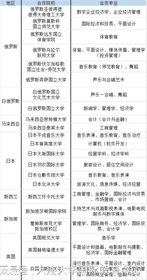 线下外教价格_外教线下还能上课吗_线下一对一外教费用