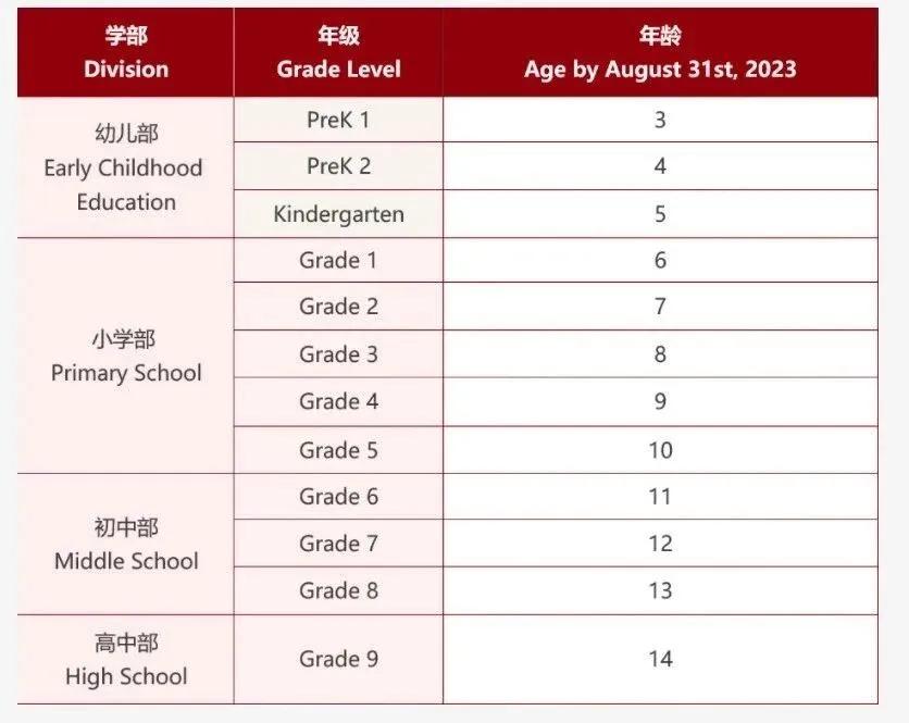 一对一课外辅导外教的_课外辅导是什么工作_课外辅导教育