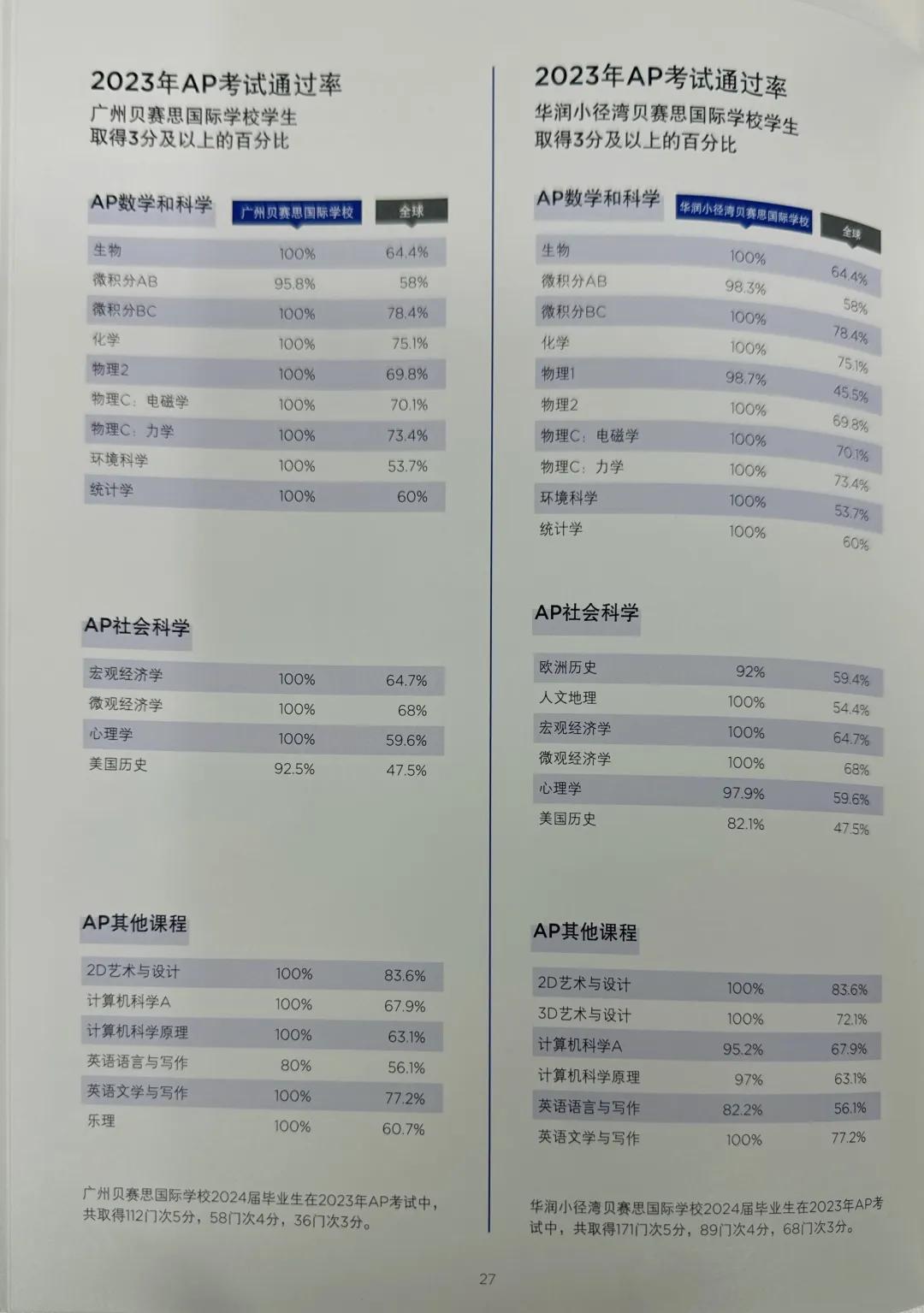 课外辅导是什么工作_课外辅导教育_一对一课外辅导外教的